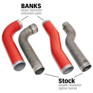 Banks Power - Banks Power Boost Tube Upgrade Kit 2007-2009 Ram 6.7L Cummins 25990 - Image 3