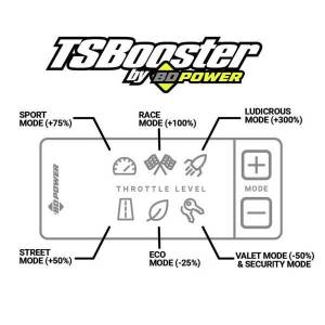 BD Diesel - BD Diesel Throttle Sensitivity Booster Version 3.0 - 1057931 - Image 3