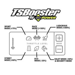 BD Diesel - BD Diesel Throttle Sensitivity Booster Version 3.0 - 1057937 - Image 6