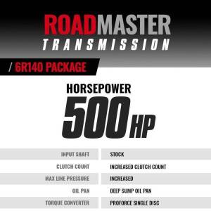 BD Diesel - BD Diesel Roadmaster Transmission Kit 6R140 Transmission Incl. ProForce Converter Package - 1064524SS - Image 4
