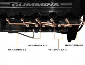 Fleece Performance - Fleece Performance 07.5-18 6.7L Ram 2500/3500 Cummins Fuel Injection Line Set - FPE-FL-CUMM-6.7-SET - Image 2