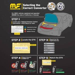 Magnaflow - MagnaFlow Conv Univ 3in T2 Front - 333009 - Image 3