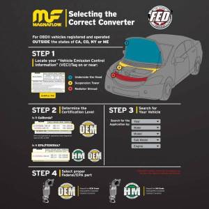 Magnaflow - MagnaFlow Conv Univ 2.25in Inlet/Outlet Center/Center Round 9in Body L x 5.125in W x 13in Overall L - 51205 - Image 3