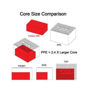 PPE Diesel - PPE Diesel 2020-2023 GM 3.0L Duramax LM2, LZO Air-To-Water Intercooler Kit Red - 115030012 - Image 7