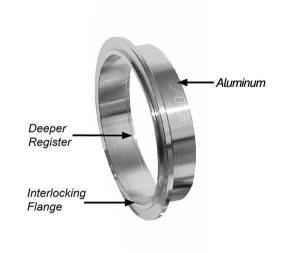 PPE Diesel - PPE Diesel 3.0 Inch QR Aluminum V-Band 3 Pc Set 1C 1M 1F - 517230003 - Image 3