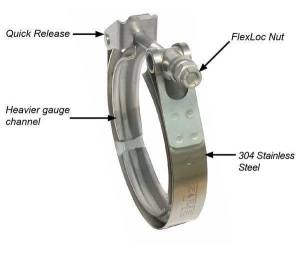 PPE Diesel - PPE Diesel 3.5 Inch V Band Clamp Quick Release - 517135000 - Image 2