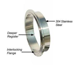 PPE Diesel - PPE Diesel 1.75 Inch V Band 3 Pc Set Ssc/Ssf 1C1M1F QR - 517117503 - Image 3