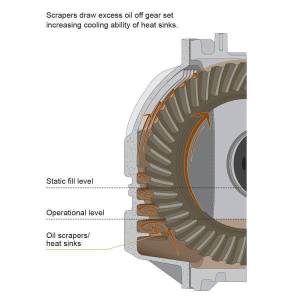 PPE Diesel - PPE Diesel Heavy Duty Cast Aluminum Rear Differential Cover GM/Ram 2500/3500 HD Brushed - 238051010 - Image 6