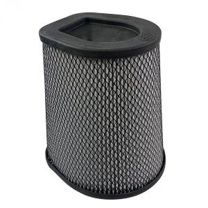 S&B Filters - S&B Air Filter For Intake Kits 75-6000, 75-6001 Dry Cleanable White - KF-1070R - Image 2