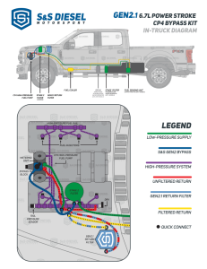 S&S Gen2.1 6.7L Ford Power Stroke CP4 Disaster Prevention Kit (2011+) - Image 3